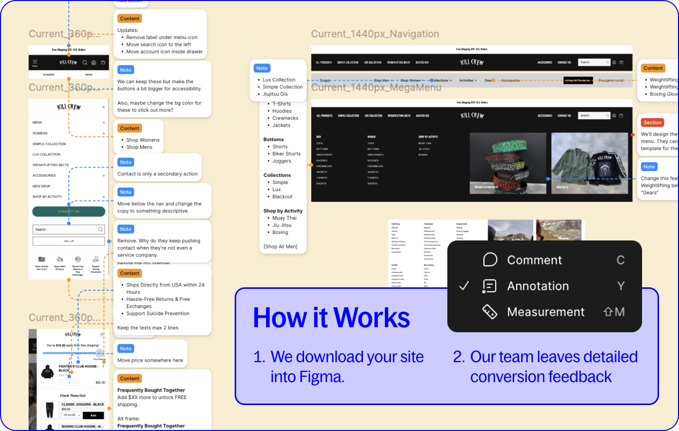 Page Teardown
