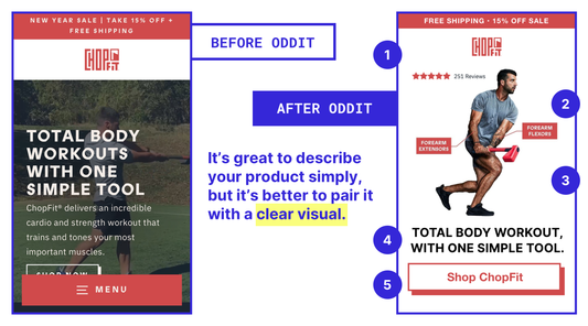 Copy tips for a home header 1-2 punch