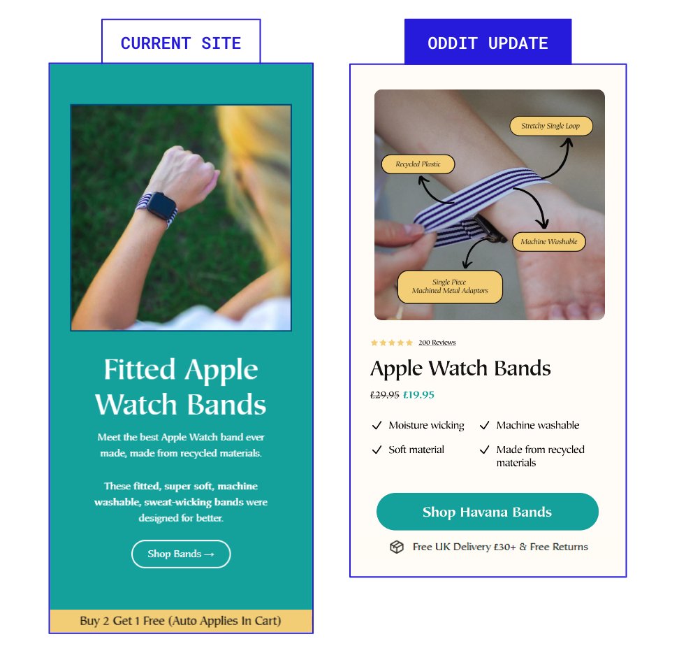 If You Sell Accessories Read This!