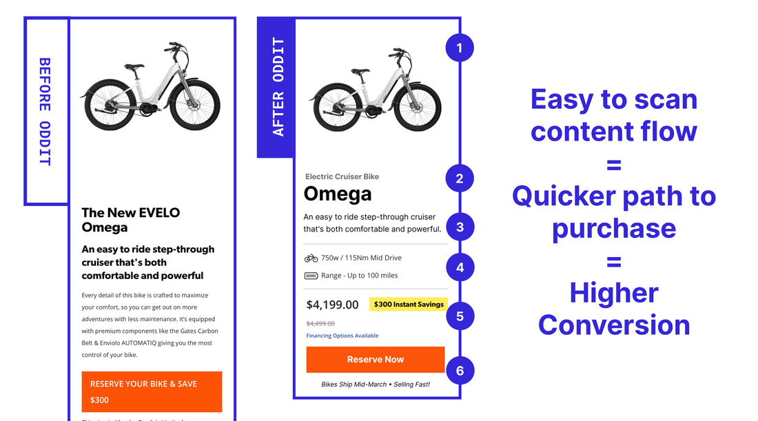 Building a path to purchase that's easy to scan