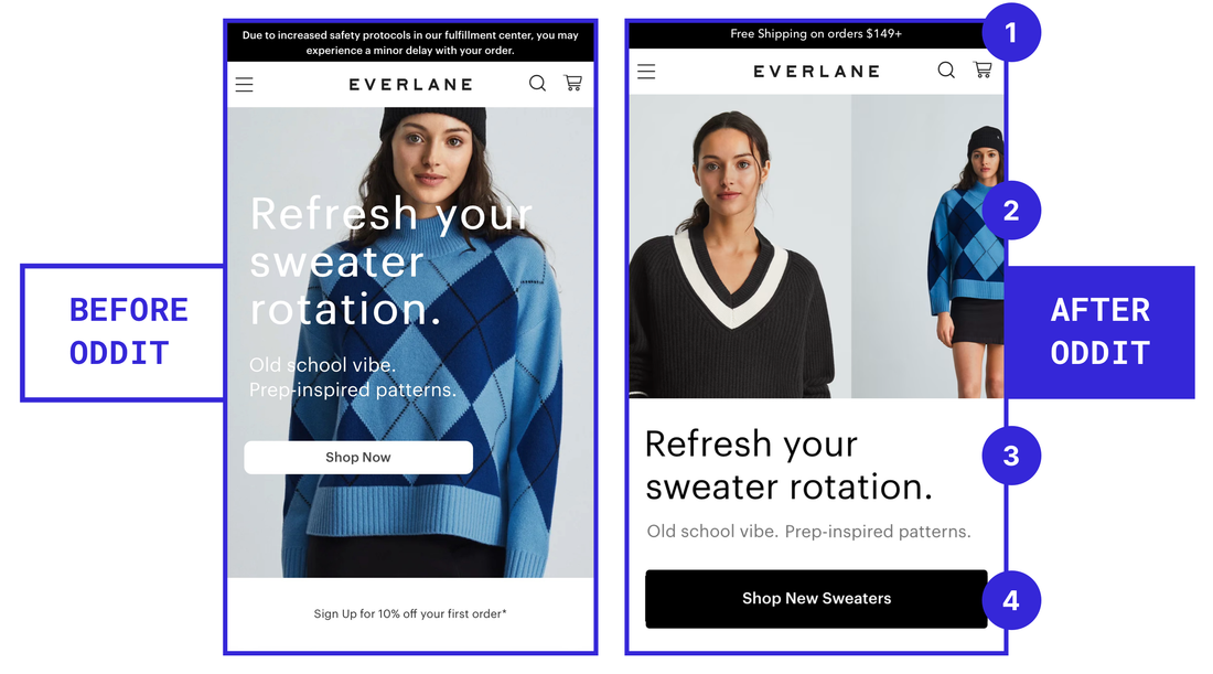 How to analyze your homepage header