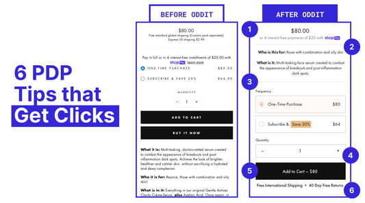6 PDP tips that get clicks