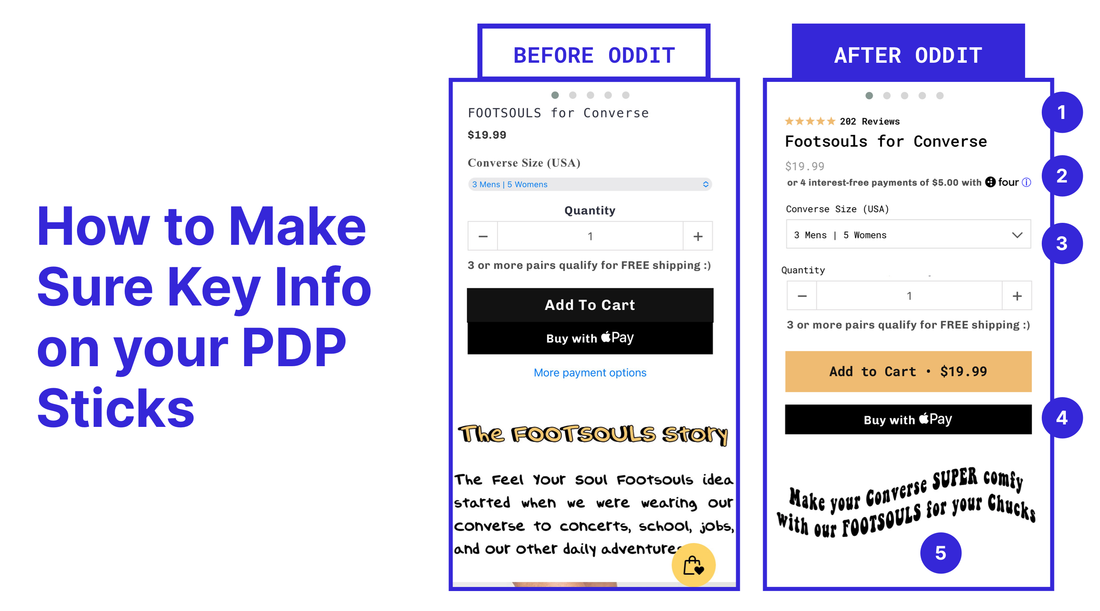 Crafting a story through design hierarchy