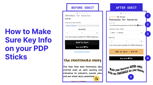 Crafting a story through design hierarchy