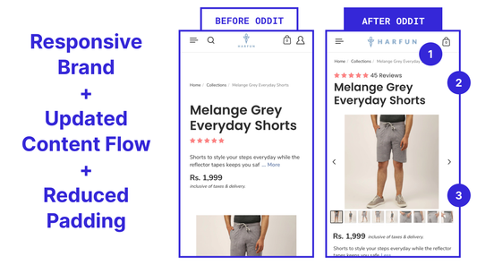 Whitespace - does my PDP have too much?