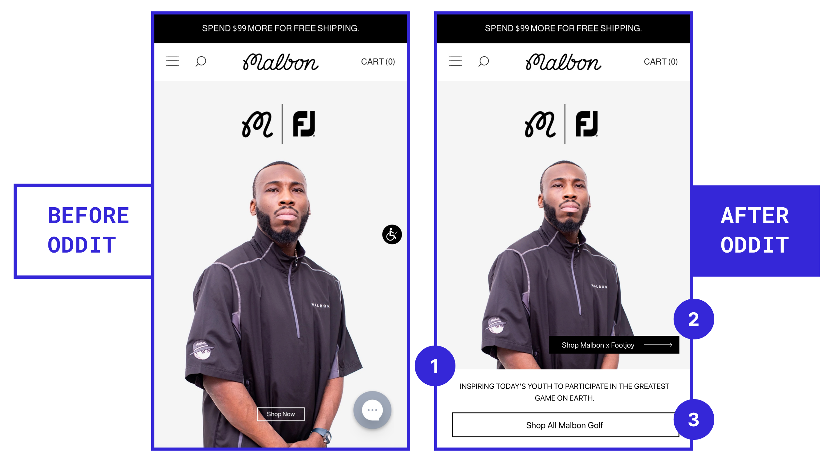 The balance between conversion & aesthetic – Oddit