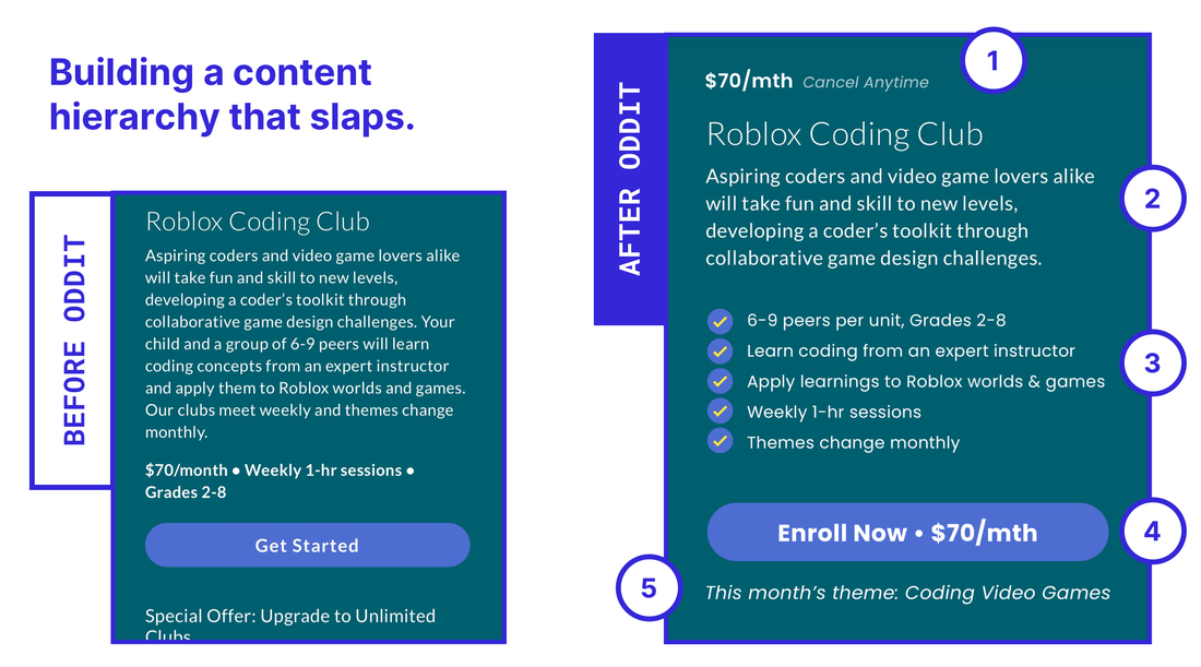 How to build a subscription hierarchy that slaps