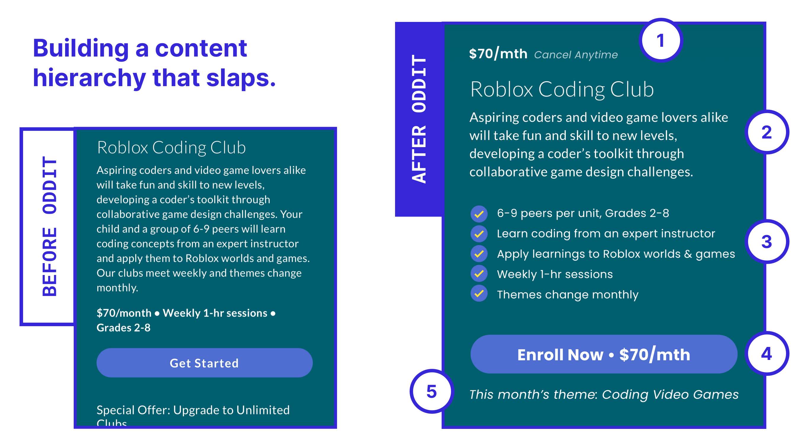 How to build a subscription hierarchy that slaps