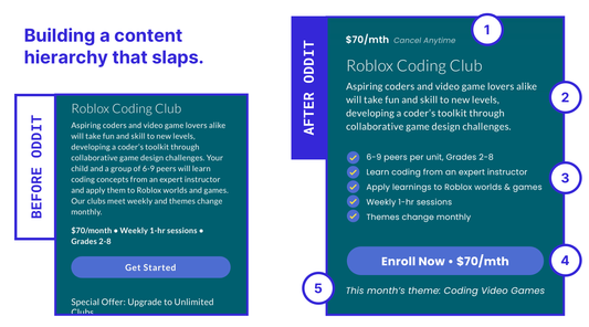 How to build a subscription hierarchy that slaps