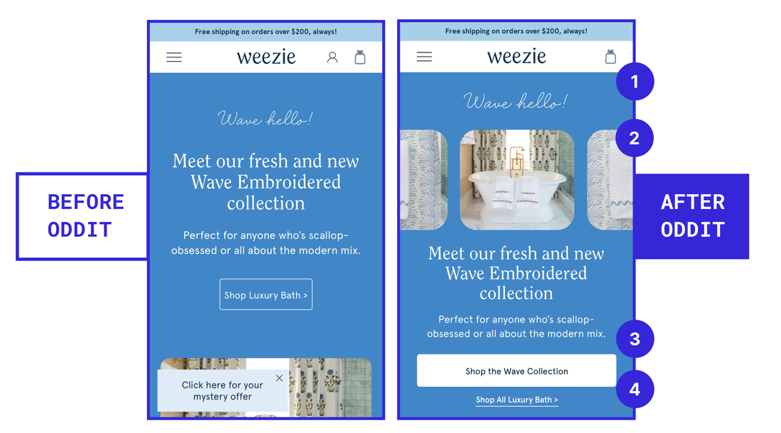 Creating the proper header hierarchy