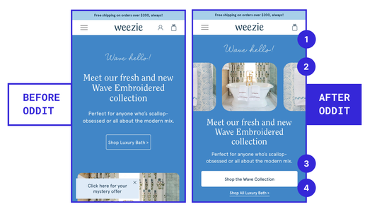 Creating the proper header hierarchy